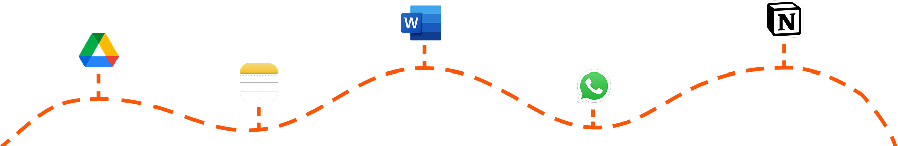 Knowledge scattered across apps image